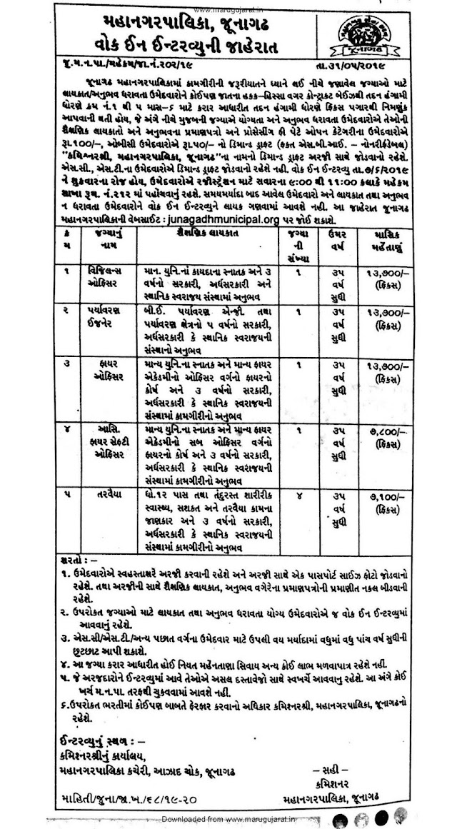 Junagadh Municipal Corporation Recruitment for Various Posts 2019