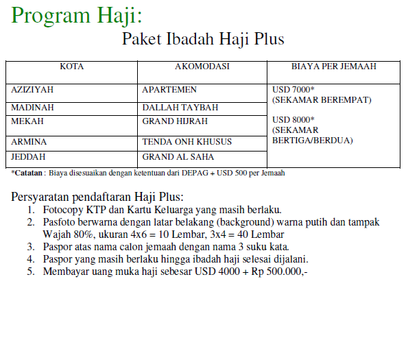 BELAJAR AQIDAH: Agen Haji plus dan Umroh di kota Solo