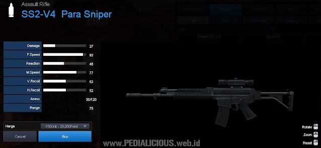 Detail Statistik SS2-V4 Para Sniper