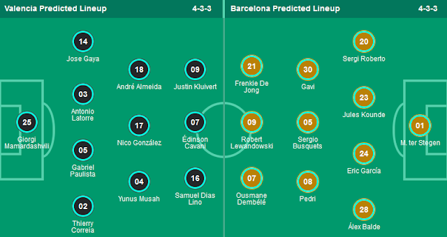 Line Up Valencia vs Barcelona