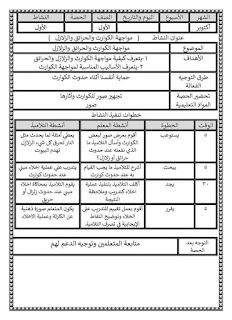 تحضير توكاتسو جاهزة نموذجية لكل الفرق من الصف الأول للسادس 2024 384201826_336074828917458_7932385325763664600_n