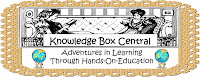 $25 Knowledge Box Central Gift Certificate