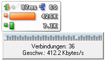 Internet Speed South East Asia