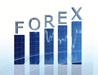 ?What is Forex