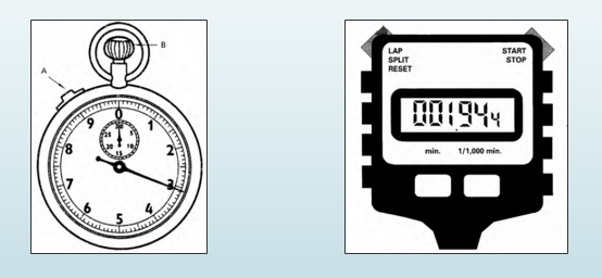 Study of Manufacturing System: Time study, Steps in making ...