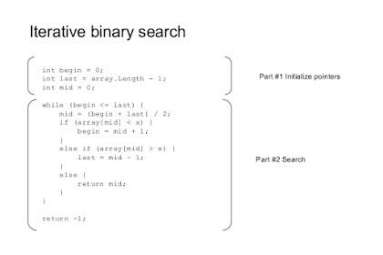 How To Implement Binary Search Inwards Coffee Without Recursion - Iterative Algorithm