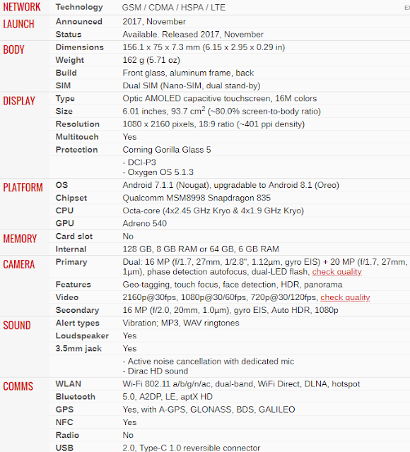 Smartphone Yang Support NFC 5