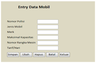 Modul BSI Pemodelan Sistem Berbasis Objek