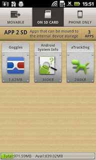 Download Apps2SD PRO All in One Tool v6.1 Apk Android