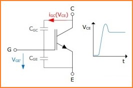 miller-effect-in-IGBT