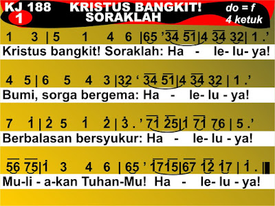 Lirik dan Not Kidung Jemaat 188 Kristus Bangkit! Soraklah