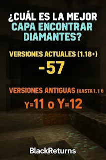 cual es la mejor capa para encontrar diamantes