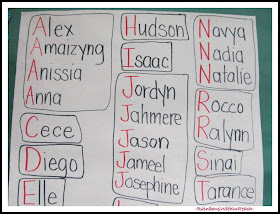 photo of: Classroom Names on Anchor Chart at RainbowsWithinReach