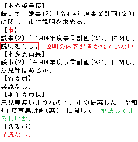 市の説明が書かれていない会議録