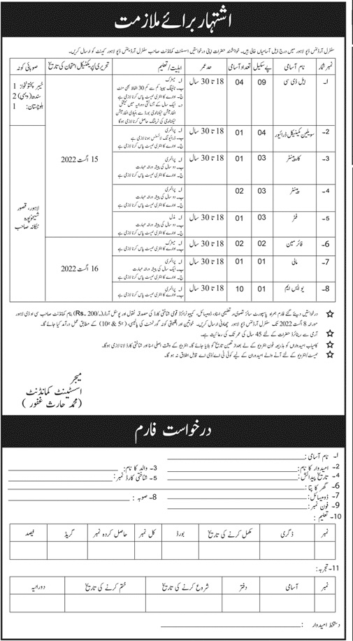 Pak Army jobs 2022 Online Apply For Male