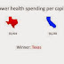 Getting Texas Health Insurance is Easier than You Might Think