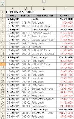 ACCOUNTING, FINANCE & TAXATION: TRICK MEMBUAT DIRECT CASH 