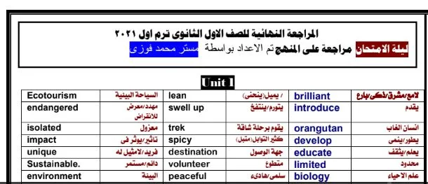 مراجعة ليلة امتحان لغة انجليزية بالاجابات للصف الأول الثانوى الترم الأول2021