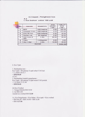 Kemahiran Hidup / RBT Cikgu Shaniza: Kerja Kursus Ting. 3 