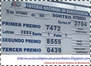 resultados-sorteo-miercoles-19-de-septiembre-2018-loteria-nacional-de-panama-tablero-oficial