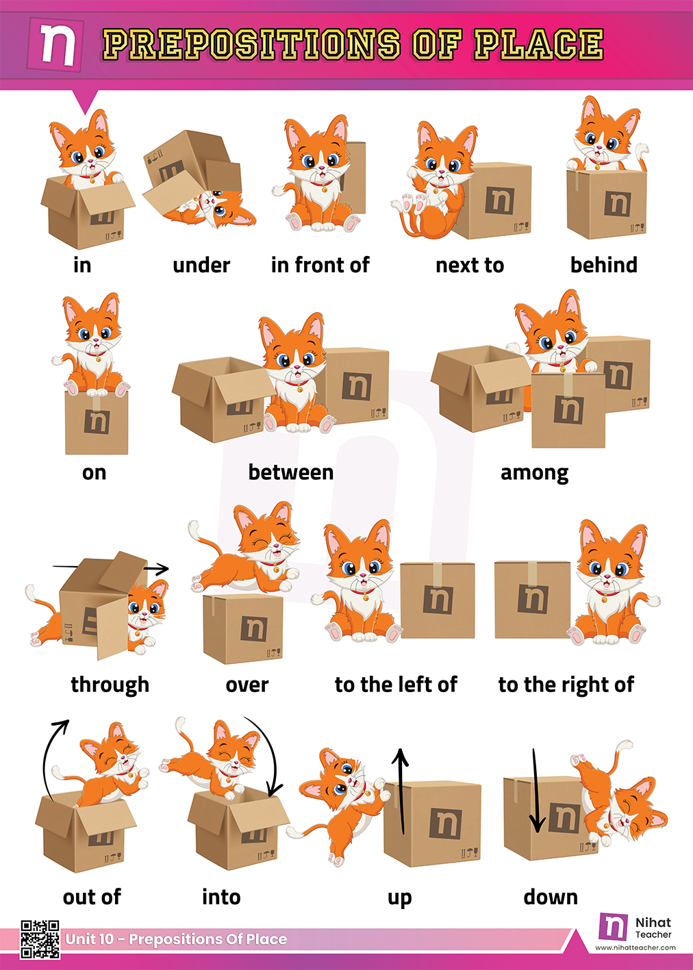 Practise English Vocabulary. Practise prepositions of place in English. A PDF vocabulary poster about prepositions of place in English.