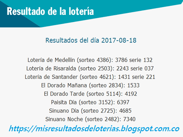 Como jugo la lotería anoche | Resultados diarios de la lotería y el chance | resultados del dia 18-08-2017