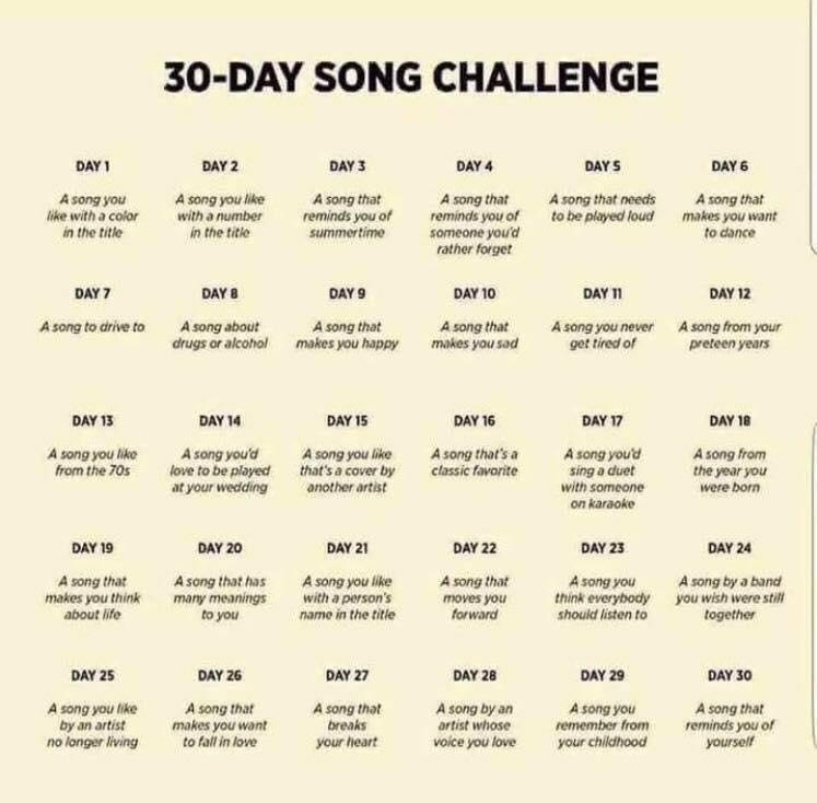 30 Day Song Challenge Day 16 Albiemedia