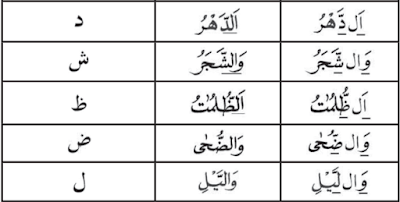 cara membaca alif lam syamsiyah 3