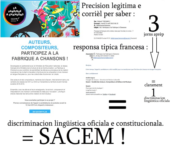 discriminacion lingüistica francesa encara un exemple SACEM