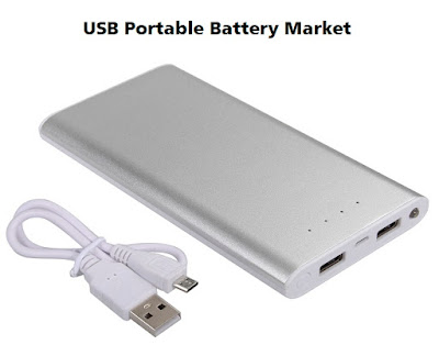 USB Portable Battery Market