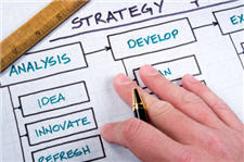 Marketing Plan a Must for Home Based Business