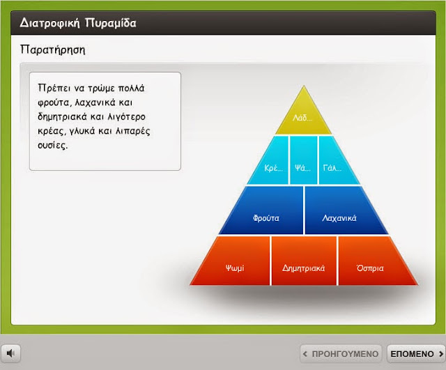 http://atheo.gr/yliko/fe/4,2/interaction.html