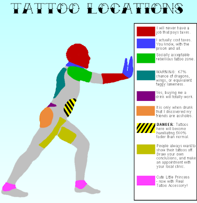 Tribal Tattoos Tribal tattoos might be the most popular tattoo designs form. They also provide a handy tattoo location meaning decoder chart (click to