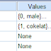 Analisis Regresi Logistik Multinomial