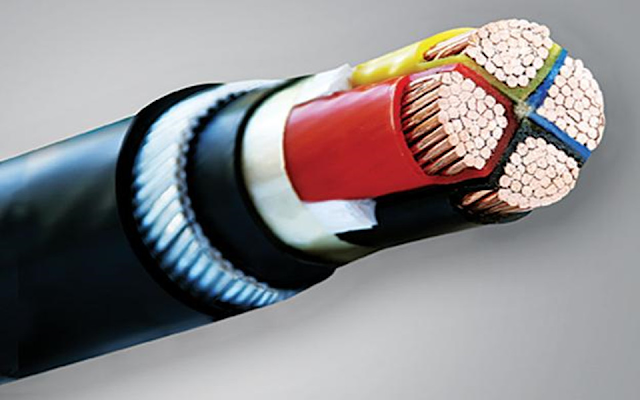 Global Armored Cable Market