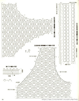 crochet sweater,lacy crochet cardigan pattern,crochet coat,crochet jacket,crochet bolero,crochet patterns,crochet cardigan,crochet cardigan pattern,crochet shrug,crochet ideas,