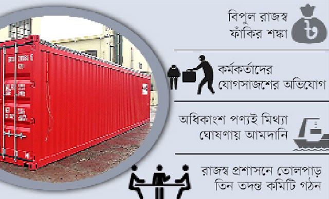 Chittagong Customs Furnished Fine Products 