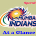 Mumbai Indians At a Glance