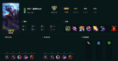 Ekko JG vs Kayn - CN Super Server 10.25