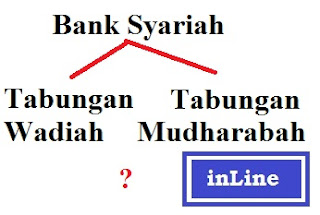 Produk Tabungan bank Mandiri