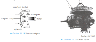 pengangkut logam