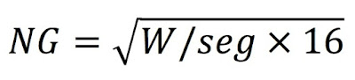 Número Guía vs Watios/segundo