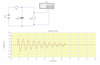 rangkaian resonansi lc