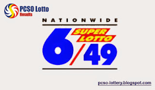 PCSO Lotto Results January 24, 2017 