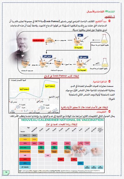 مذكرات الاعتلالات المناعية علوم طبيعية للسنة الرابعة متوسط الجيل الثاني بوشيخي