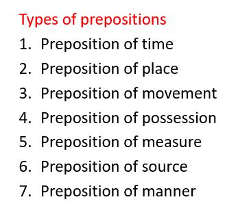 what is preposition in Tamil உரு(முன்) இடைச்சொல்