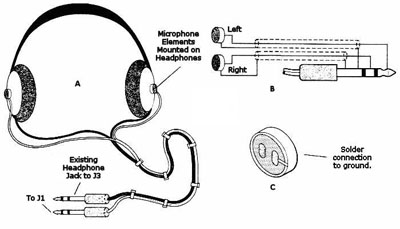 Headphones with Noise Canceling Feature | Diagram for Reference