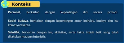 Saintifik, berkaitan dengan isu, aktivitas, serta fakta ilmiah baik yang telah dilakukan maupun futuristic.