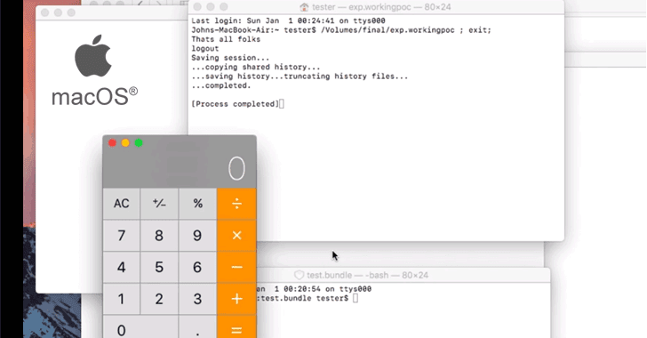 How Just Opening A Site In Safari Could Have Hacked Your Apple macOS