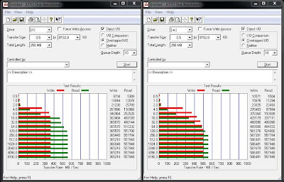 Corsair Neutron Series & Neutron Series GTX SSDs Review screenshot 3